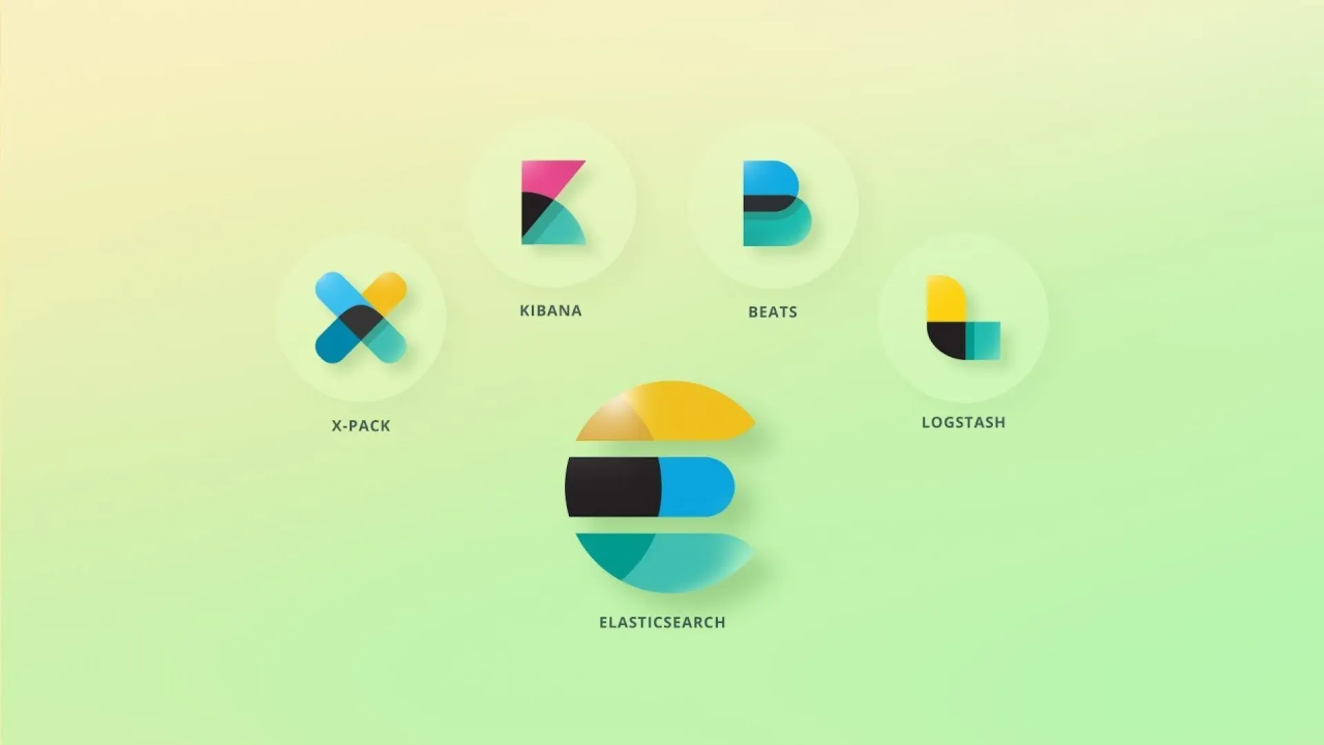 Elastic Stack