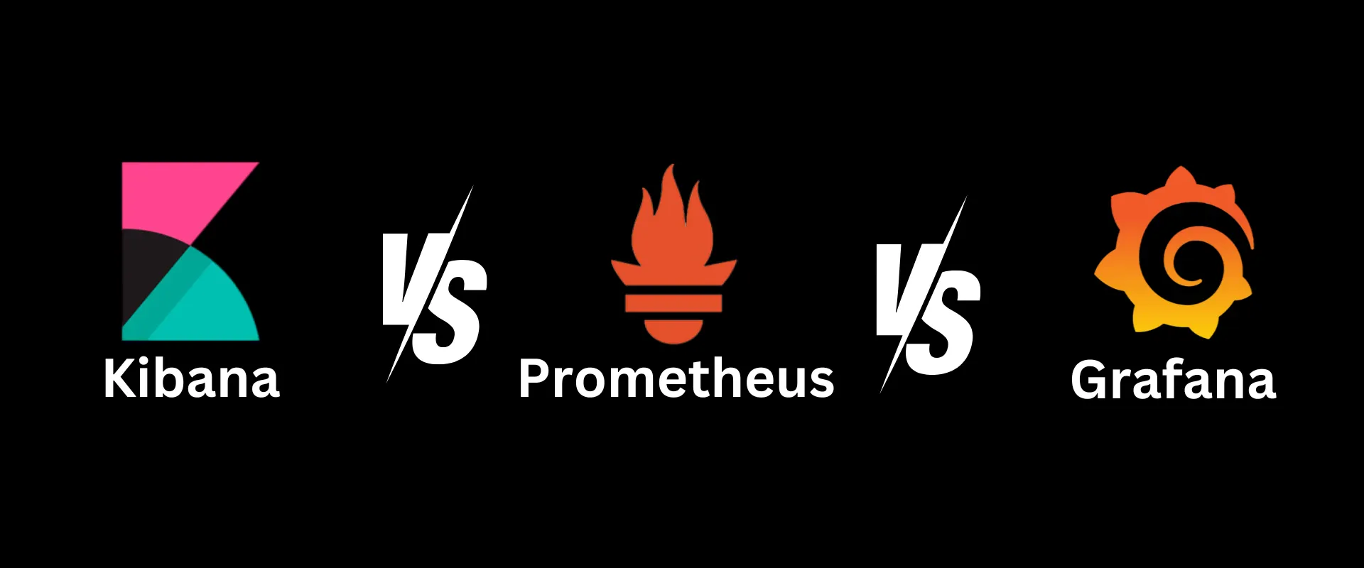 Selecting the Best Monitoring Platform: Kibana vs Grafana vs Prometheus