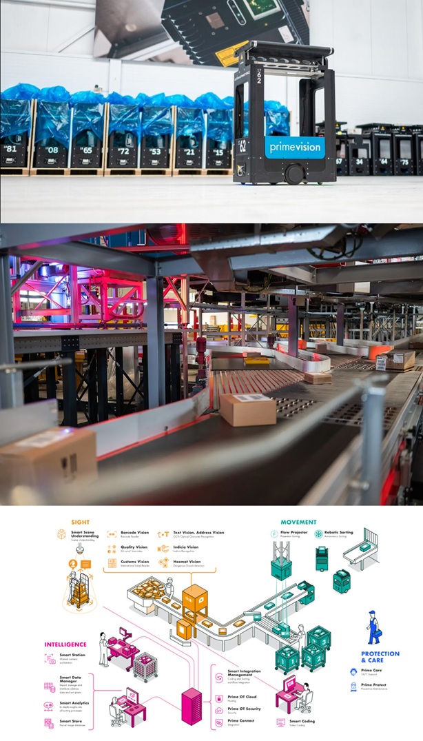 Thumbnail of Prime Vision.